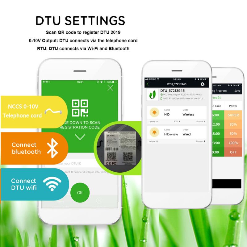 CONTROLADOR NANOLUX DTU-APP