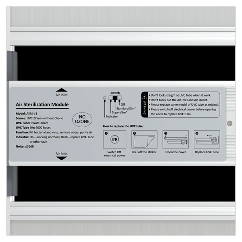 LED PAD SERIES 720W NANOLUX